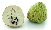 Cherimoya (Annona Cherimola Mill.) Meyvesi Nedir?