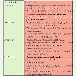 Yabancı Otlarla Mücadele Nasıl Olmalıdır? Yabancı Otlarla Mücadele Nasıl Olmalıdır?