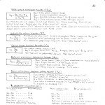 Sera Isıtma Sistemleri Ders Notu