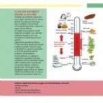 Kişisel Hijyenin 5 Temel Kuralı: Sağlık Ve Hijyen İçin Öneriler
