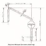 Reichert - Meissl Sayısı Tayini Analizi Nasıl Yapılır?