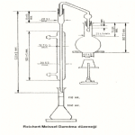 Reichert - Meissl Sayısı Tayini Analizi Nasıl Yapılır?