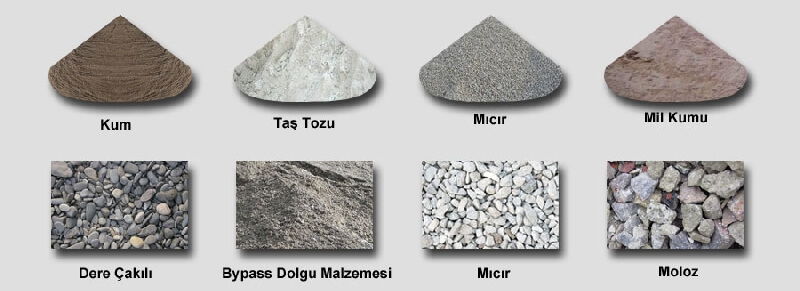 Topraksız Tarımda Kum Ve Çakıl Kullanımı Topraksız Tarımda Kum Ve Çakıl Kullanımı