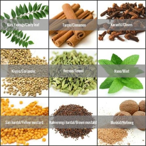 Baharatların Faydaları Ve Zararları Nelerdir? Baharatların Faydaları Ve Zararları Nelerdir?