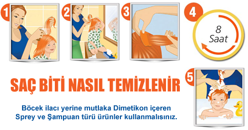 Bit İlacı Ve Bit Şampuanı Tavsiyesi
