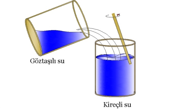 Bordo Bulamacı Nasıl Hazırlanır?