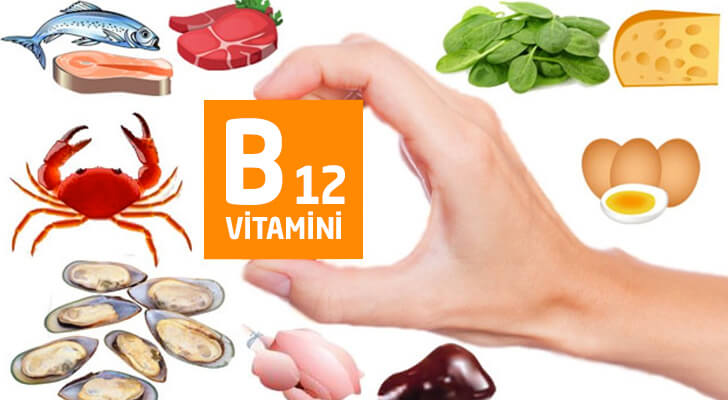 B12 Eksikliği Nedir Ve Nasıl Anlaşılır? B12 Eksikliği Nedir Ve Nasıl Anlaşılır?