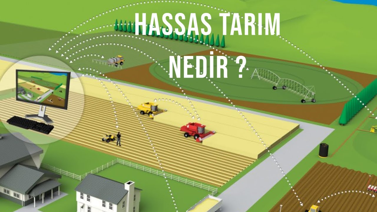 Hassas Tarım Nedir? Hassas Tarım Nedir?